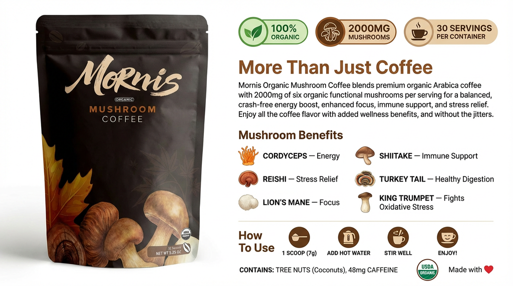 Mornis Organic Mushroom Coffee   30 Servings  6.35oz
